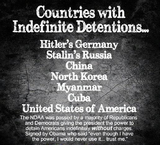 countries with indefinite detentions